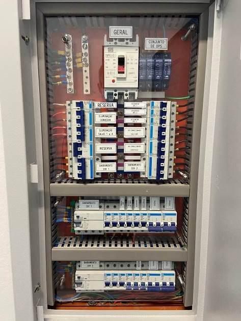 Fabricação e Adequação de Quadros Elétricos